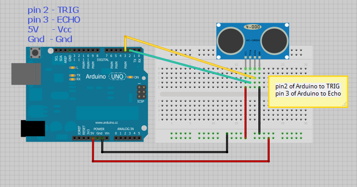 ALL ABOUT ELECTRONICS: Ultrasonic sensor review: Parallax Ping ...