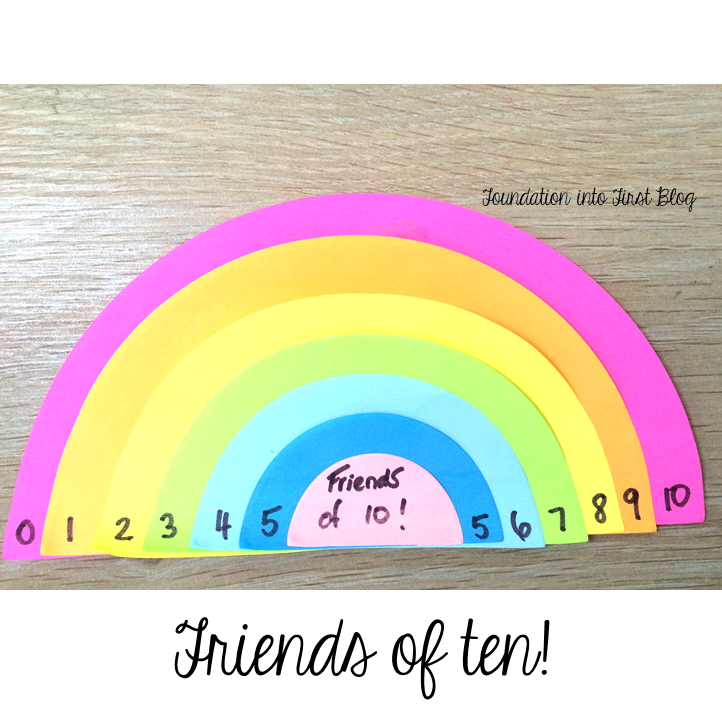 Fun ideas for using Kmart Rainbow Post It Notes in your classroom