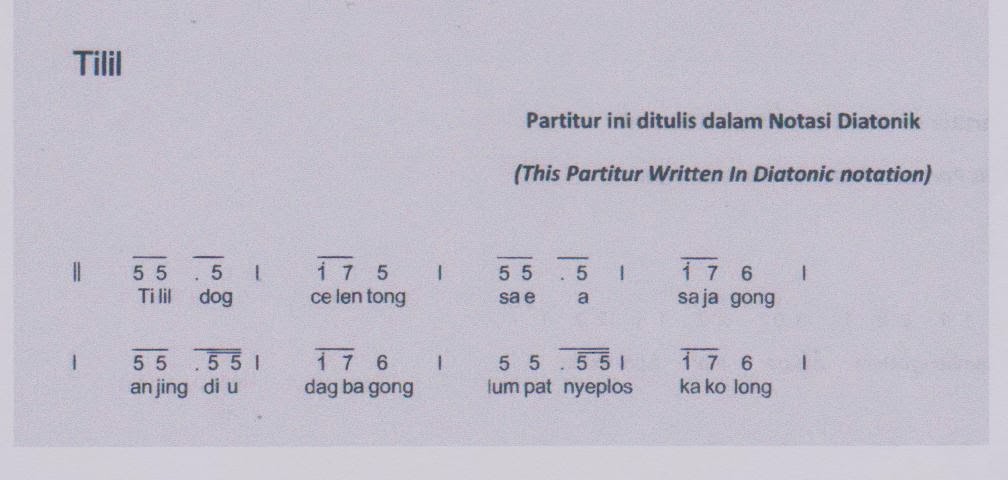 Dokumentasi &amp; Publikasi Kakawihan/LaguLagu Rakyat Sunda