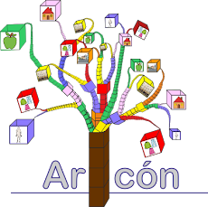 PROYECTO ARCÓN