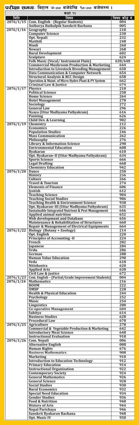 NEB National Examination Board Public Exam Routine Of