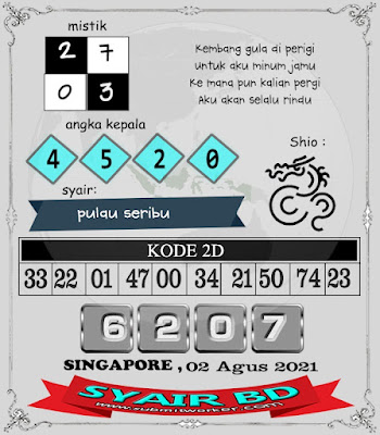 PREDIKSI SGP YOHII