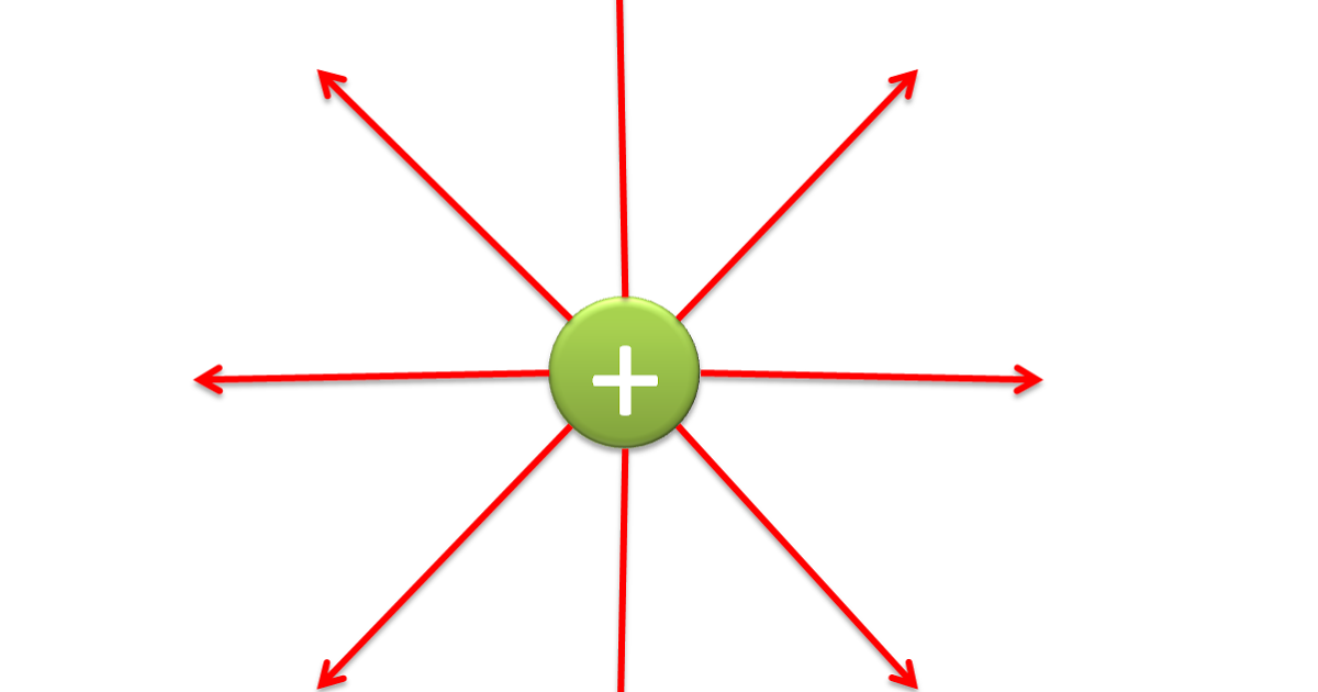 PhysicsePathshala Electric Field
