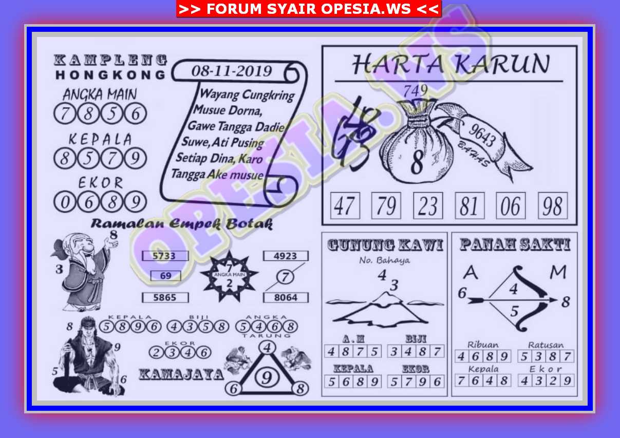 1 New Message Kode Syair Hongkong 8 November 2019 Forum Syair Togel Hongkong Singapura Sydney