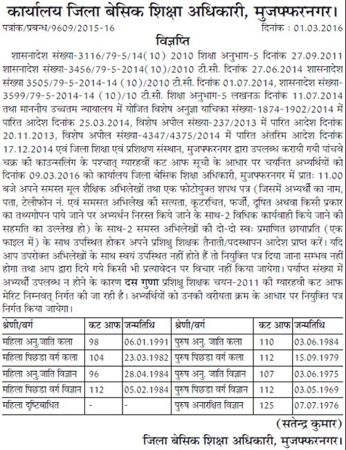 UP 72825 Teachers Merit List 2017