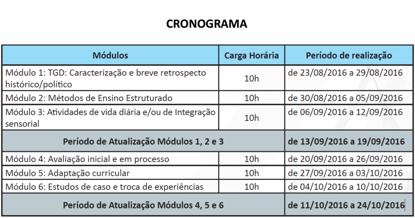 Curso efap