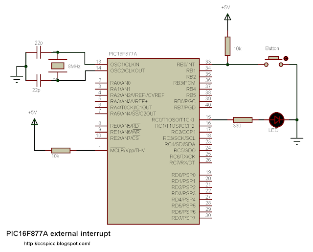 pic16f877a external hardware interrupt rb0 int ccs pic c circuit pic16f877a external hardware interrupt rb0 int ccs pic c circuit