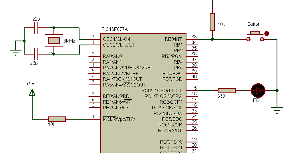 PIC16F877A External interrupt