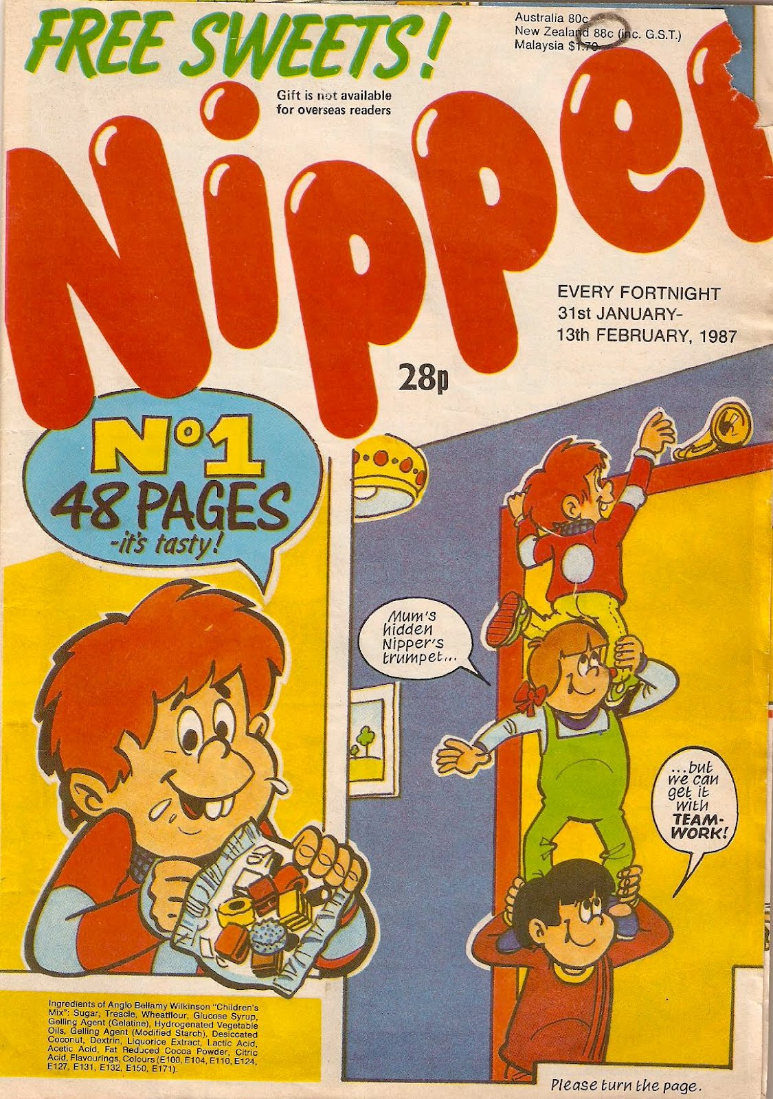 The Nipper Index