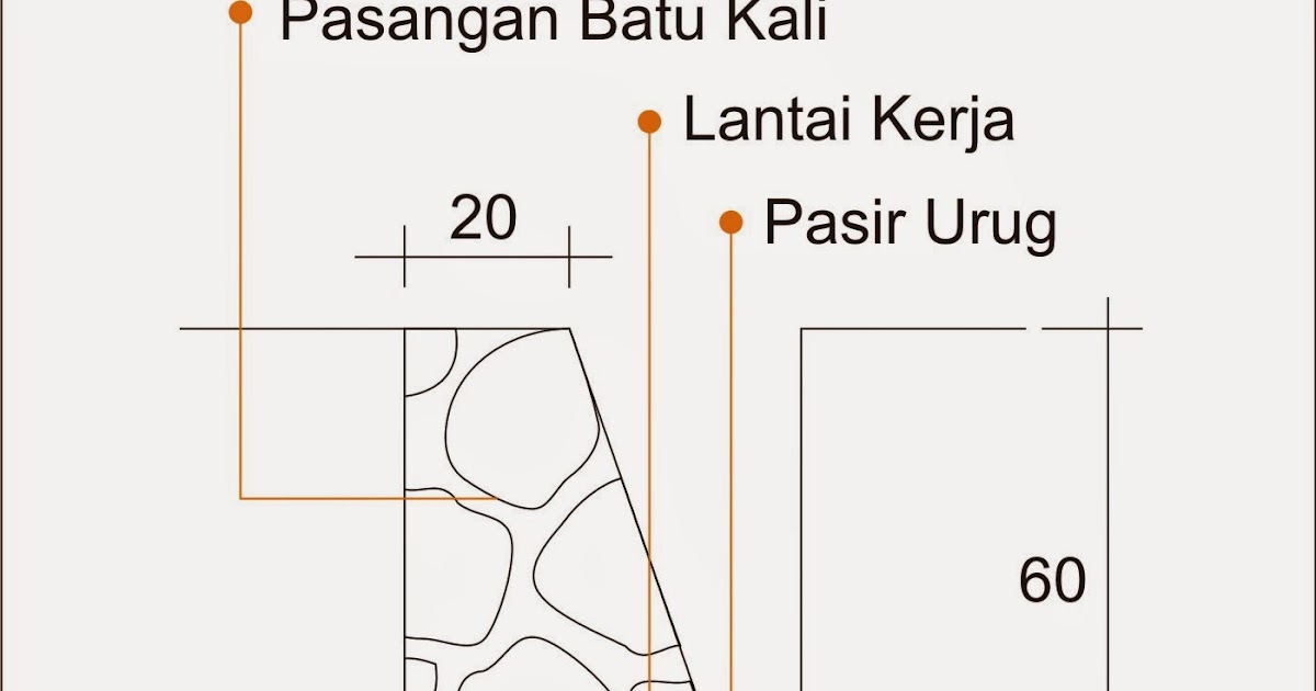 Image Result For Gambar Rumah Image Result For Gambar Rumah