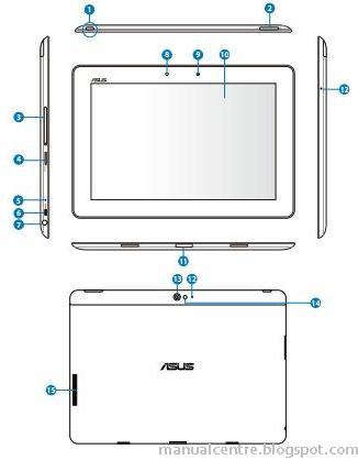 ASUS Transformer Pad Infinity TF700T Layout