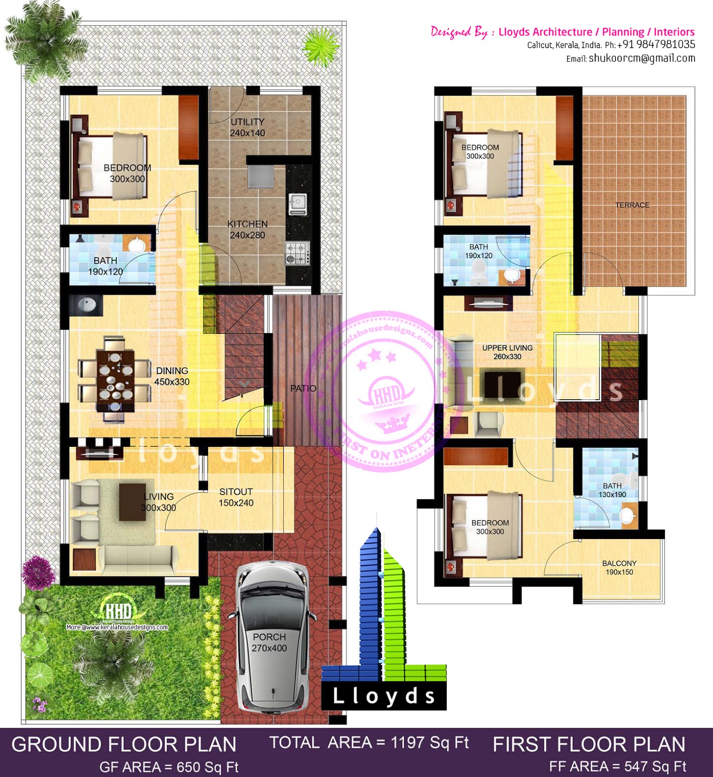 1197 sqft 3 bedroom villa in 3 cents plot Home Kerala Plans