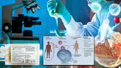 Αρχίζει η επανάσταση για τη θεραπεία του καρκίνου  