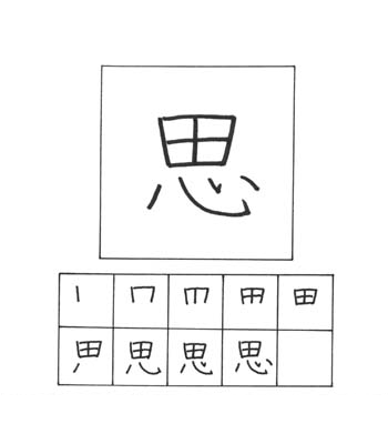 kanji berpikir
