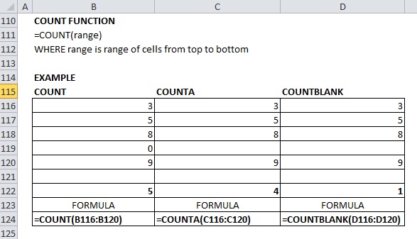count function in excel for mac count function in excel for mac