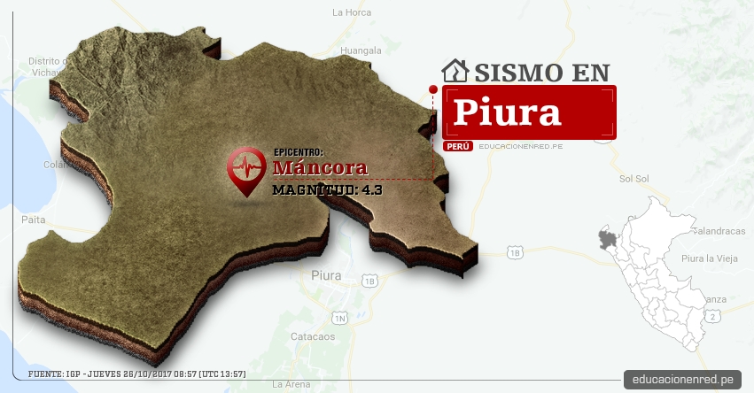 Temblor en Piura de 4.3 Grados (Hoy Jueves 26 Octubre 2017) Sismo EPICENTRO Máncora - Talara - IGP - www.igp.gob.pe Temblor en Piura de 4.3 Grados (Hoy Jueves 26 Octubre 2017) Sismo EPICENTRO Máncora - Talara - IGP - www.igp.gob.pe