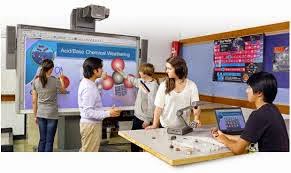student-centered classroom