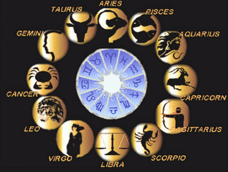 ilmu astrologi adalah