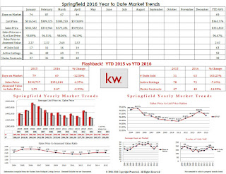 springfield%2Bapril%2B2016%2Bpage%2B2.jp