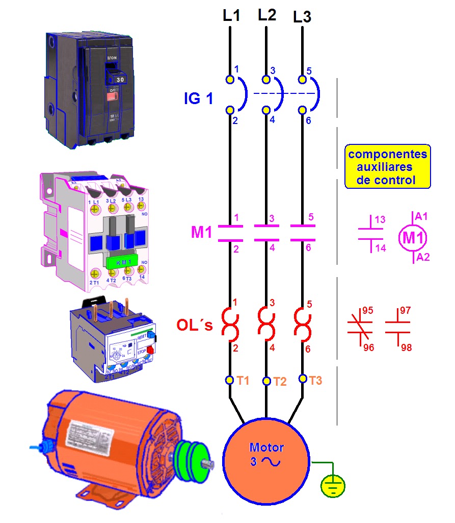 Top 54+ imagen diagramas de control de motores electricos