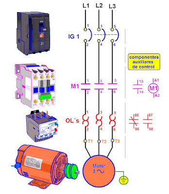 coparoman: Diagrama básico de control de un motor trifásico