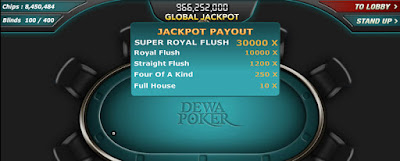 bandarapoker meja poker online jackpot
