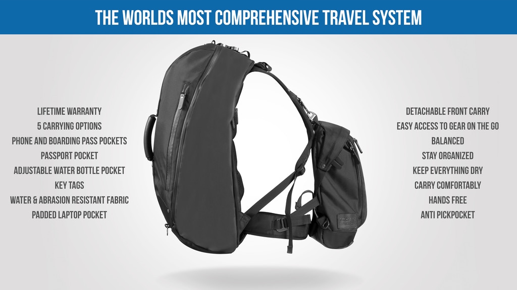 Best world travel backpack system