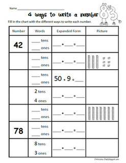 Room Mom 101: Teaching Place Value