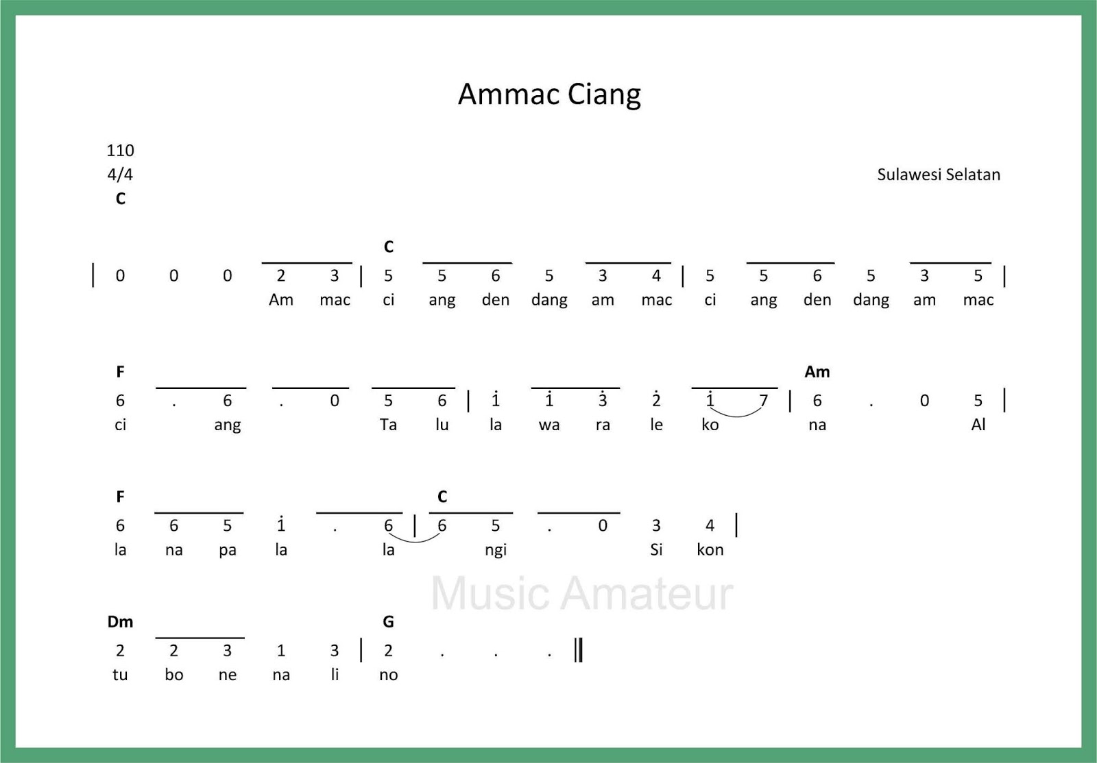 Not Angka Lagu Daerah Angin Mamiri