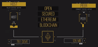 Ledger Terdistribusi sebagai jantung dari Keamanan Blockchain