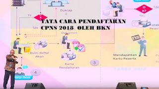 tata-cara-pendaftaran-cpns-2018