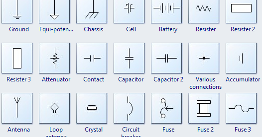 Basic Electrical Symbols