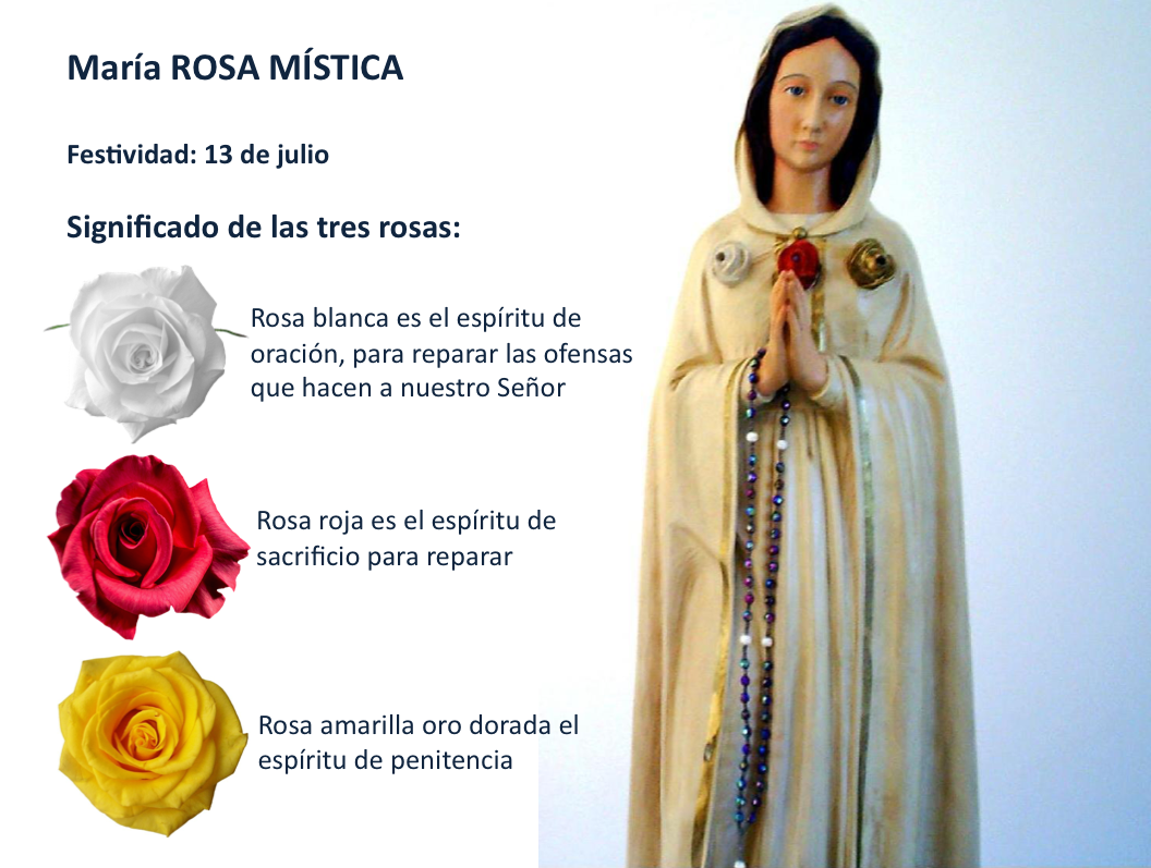 María Rosa Mística: MILAGROS de FE.