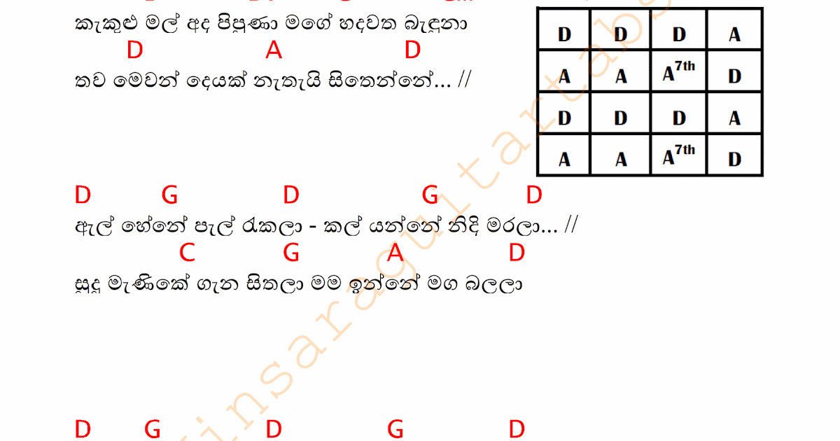 Guitar Cover Songs Sinhala