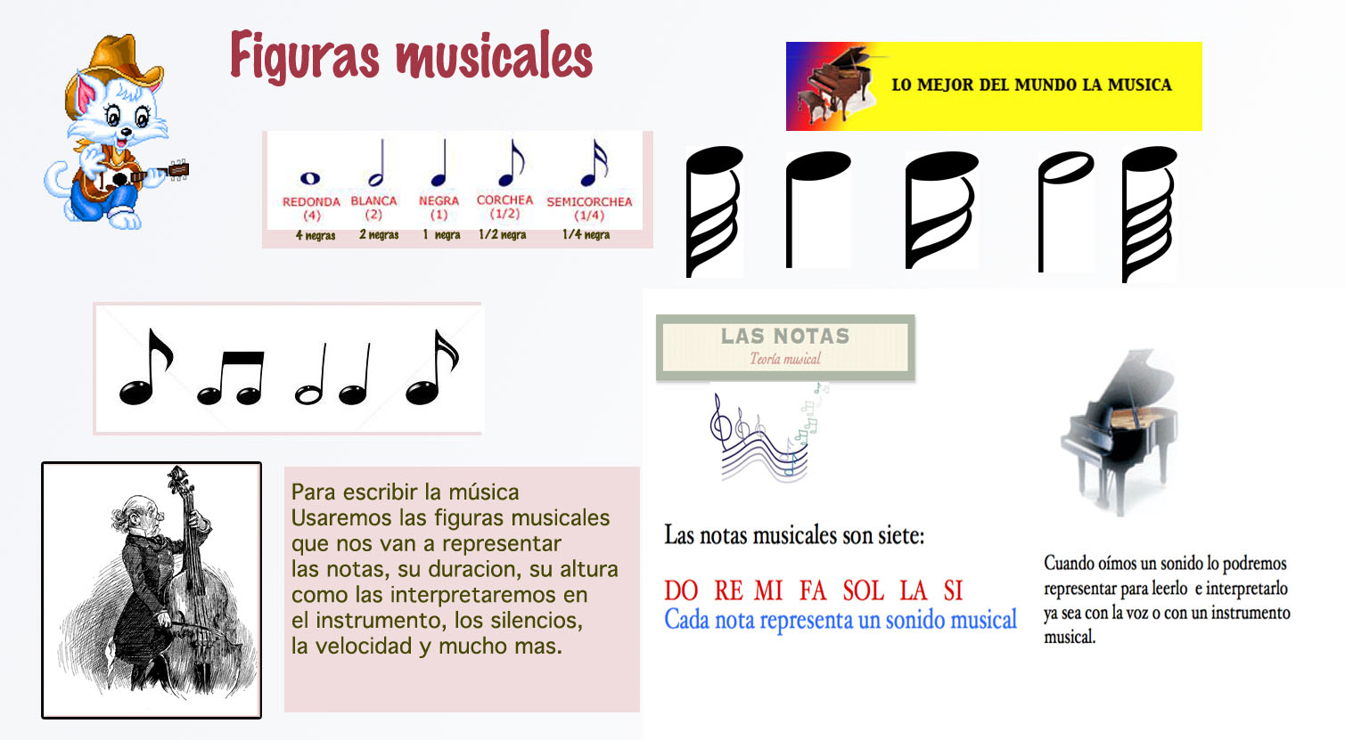 Todo música Figuras musicales. Ficha teoría.