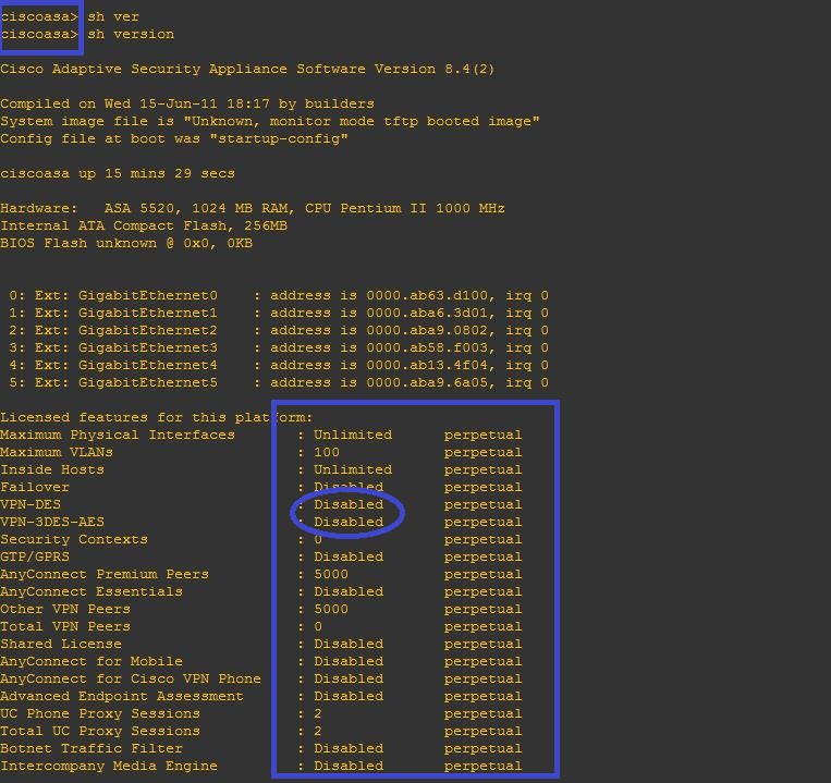 Cisco iou license generator eve-ng