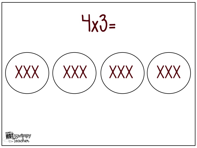 5 Multiplication Models You Should Teach - Not So Wimpy Teacher
