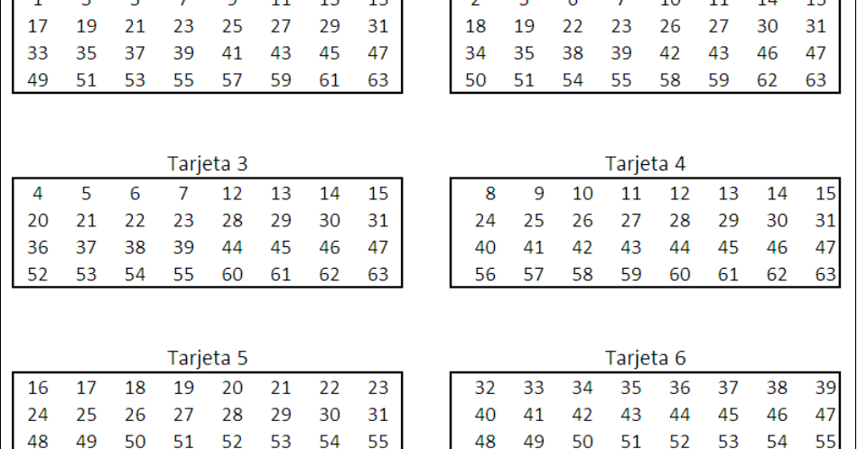 Tarjetas binarias