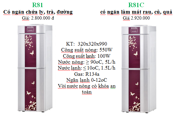 Máy nước uống nóng lạnh Alaska giá rẻ, mẫu mã đẹp, chất lượng - 10