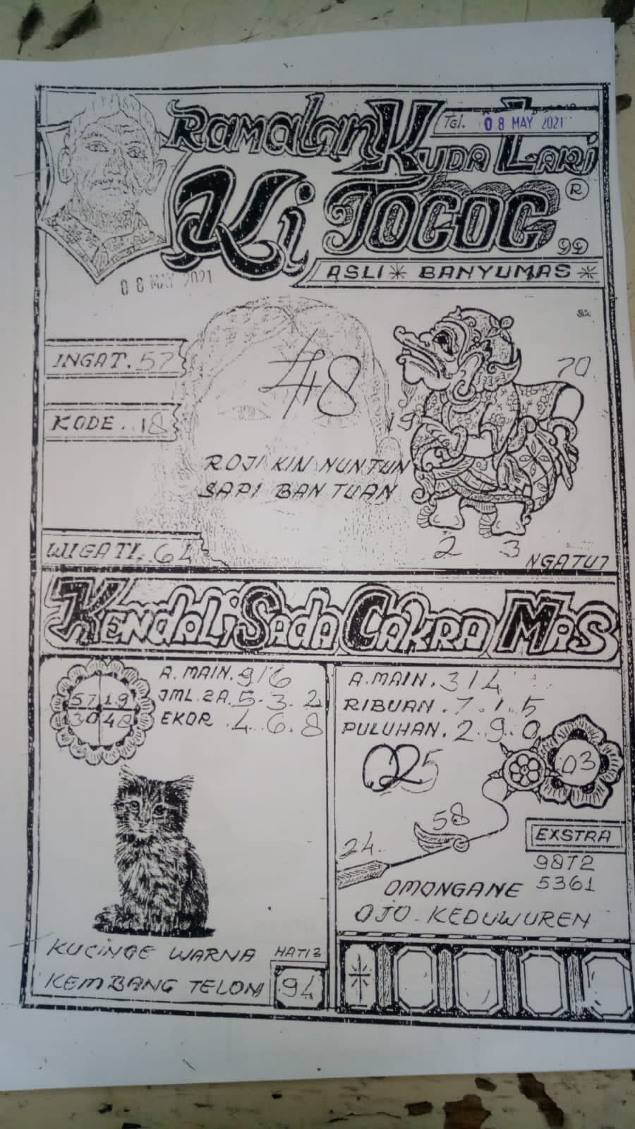 ಈ Kode syair togog banyumas hari ini ᗈᗈ Syair HK Update