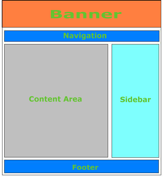 Simple css stylesheet templates doctorhety Simple css stylesheet templates doctorhety