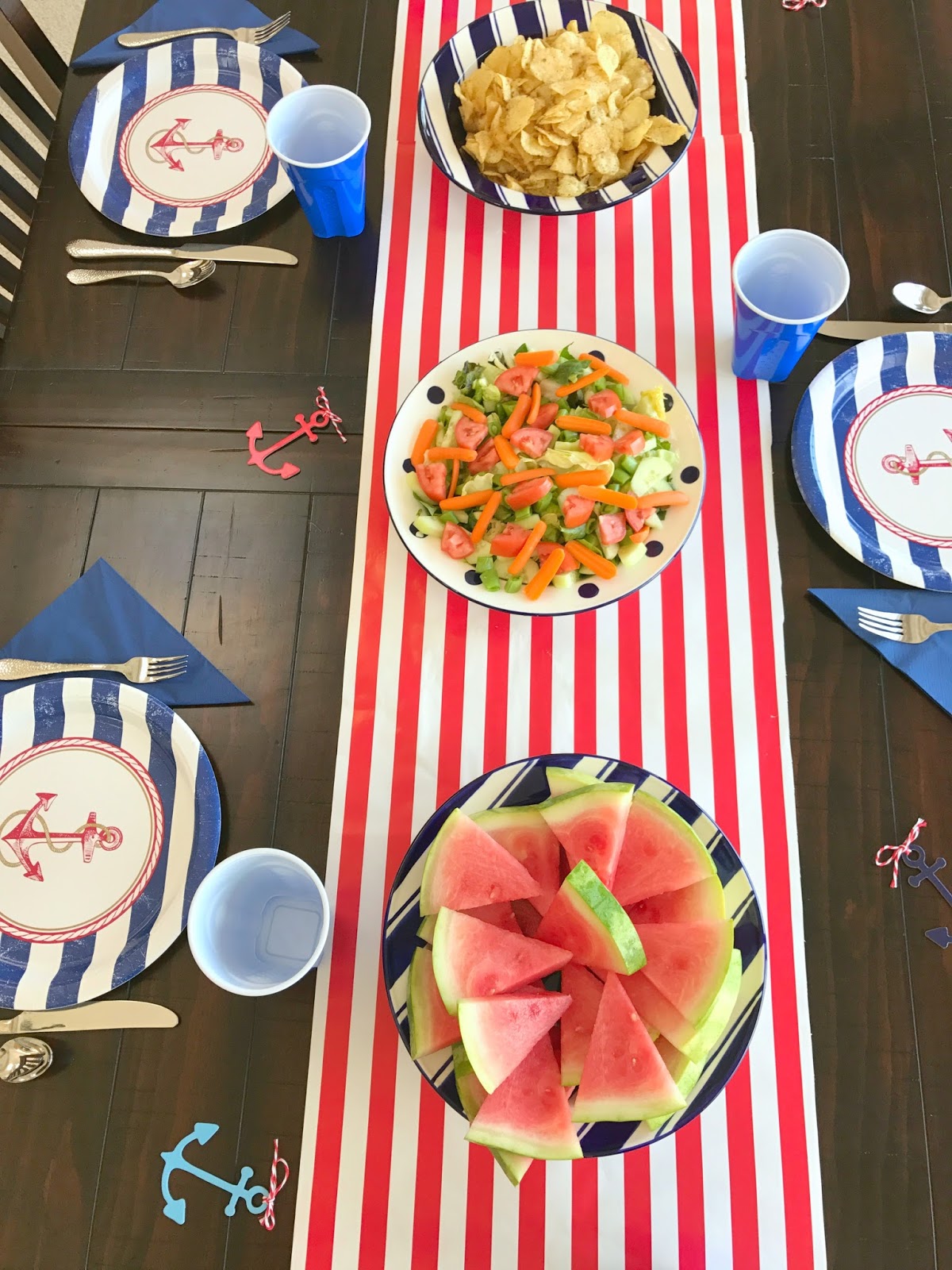 michelle paige blogs Anchor Themed Birthday Party