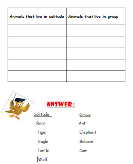 Interaction Among Living Things