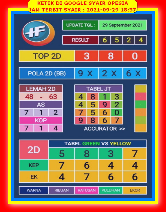 Syair Toto Hongkong 29 September 2021 Royal Syair