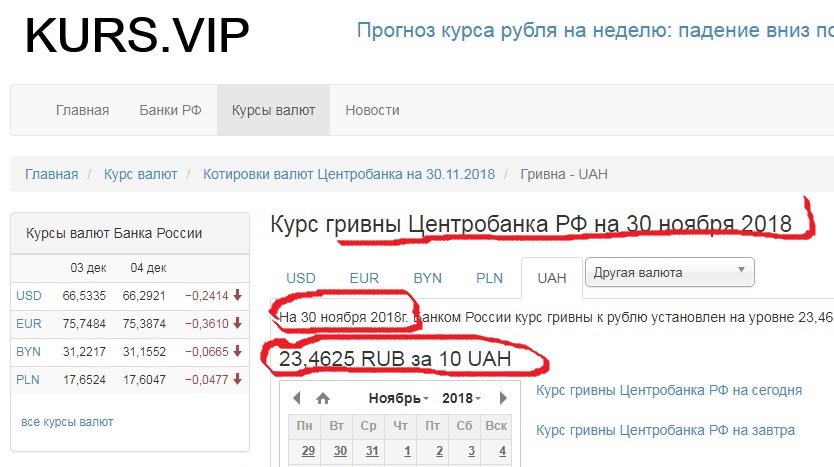 Рубль сколько гривень