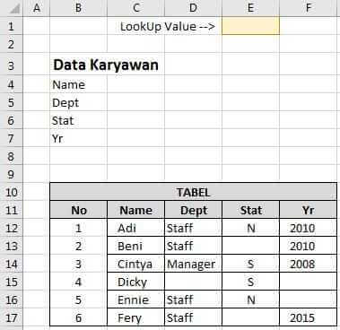 Belajar Excel Bersama Cara Menyembunyikan Baris Hidden Jika Menghasilkan Nilai 0 Dari Hasil Vlookup Excelive Kumpulan Artikel Dan Tutorial Excel