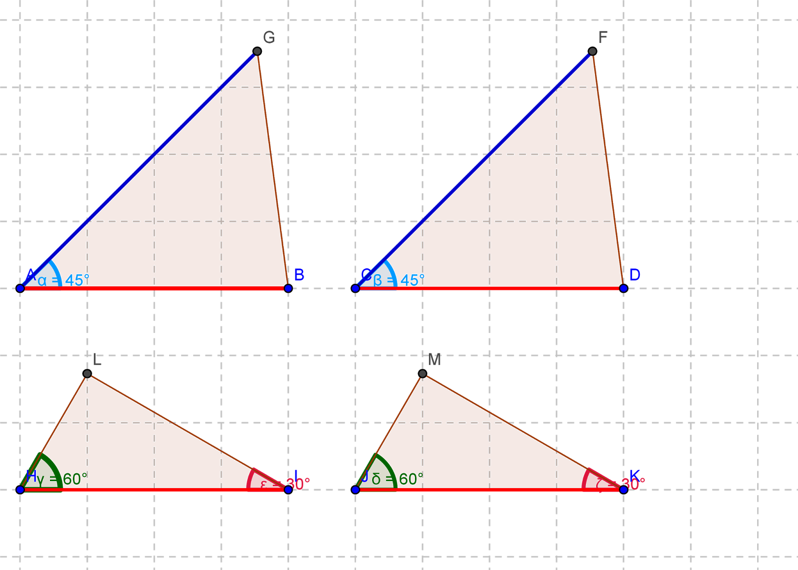 cellule numeri e altro CRITERI DI CONGRUENZA E SIMILITUDINE DEI TRIANGOLI A CONFRONTO cellule numeri e altro CRITERI DI CONGRUENZA E SIMILITUDINE DEI TRIANGOLI A CONFRONTO
