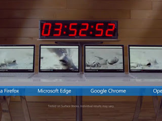 Video: Microsoft unveils Google Chrome problems and promotes's Edge