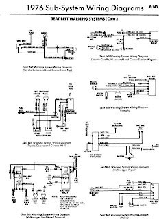 repair-manuals: June 2011