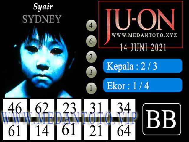 gambar togel sydney